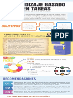 Turquesa Blanco Iconos Proceso Escritura Infografía