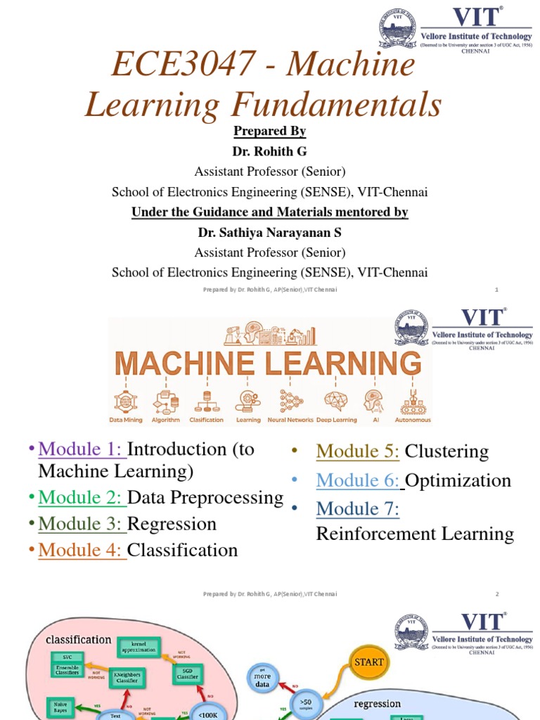Module - 5 - ECE3047 - Machine Learning | PDF | Cluster Analysis ...