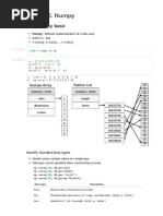 L2. Numpy