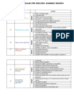 Curriculum Template