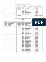 Laporan Keuangan Kantin Paguyuban Masinis Crew KA Yk PDF