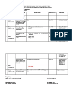 JURNAL RAMA Februari Minggu 2