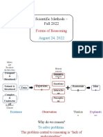 Week 1 - Lecture 2 - Forms of Reasoning