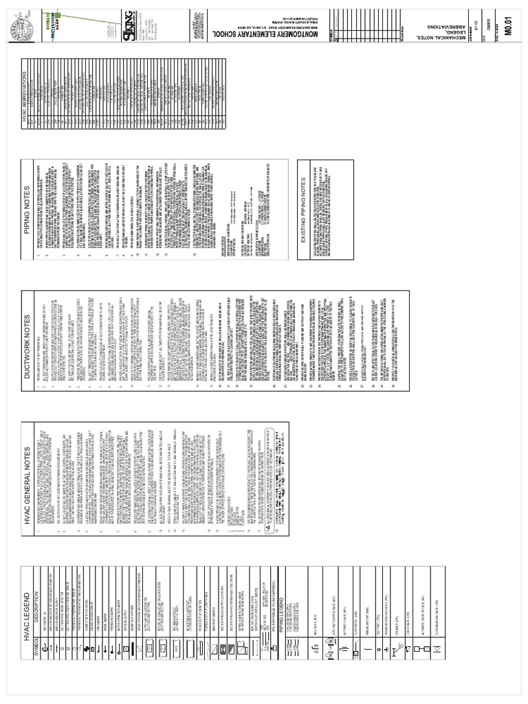 Hvac Notes & Abbreviations Download Free PDF Duct (Flow) Pipe