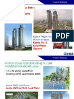 Ke Kelit Malaysia Projects