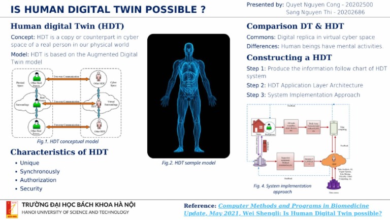 Human Digital Twin | PDF