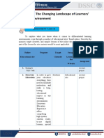 Changing Learning Environments and Differentiated Instruction