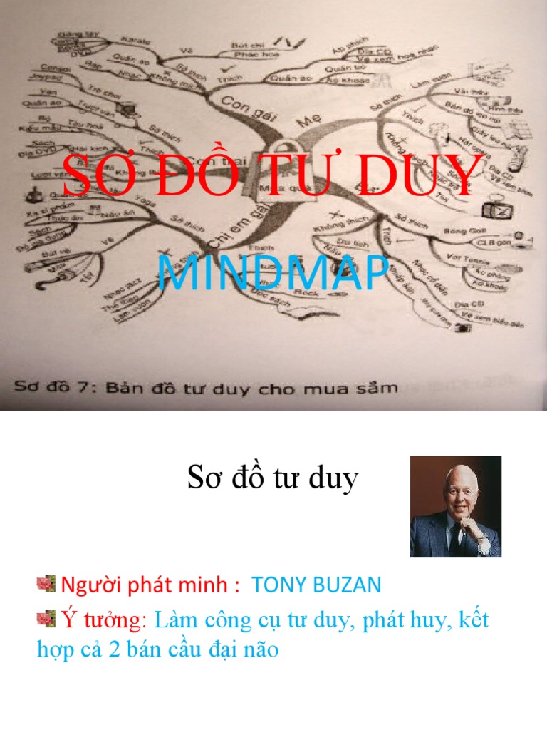 Cách Làm Mind Map | PDF
