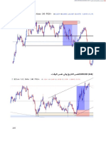 Eurusd) H4 (