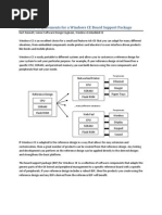 WINCE Min Requirements BSP