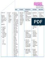 Nursing Care Plan - hypertension.pdf - Nursing Crib