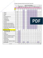 Distribusi Alkes Ta 2022