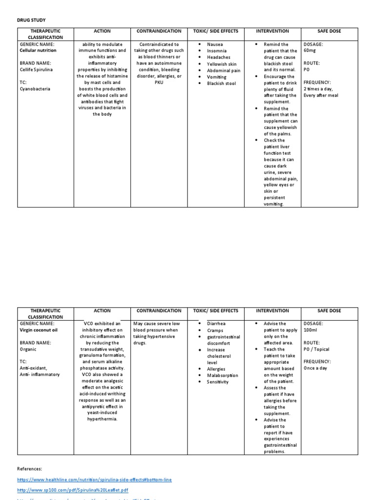 Drug Study Spirulina and Vco PDF Dose (Biochemistry) Chemistry