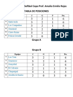 Campeonato de Softbol Copa Prof