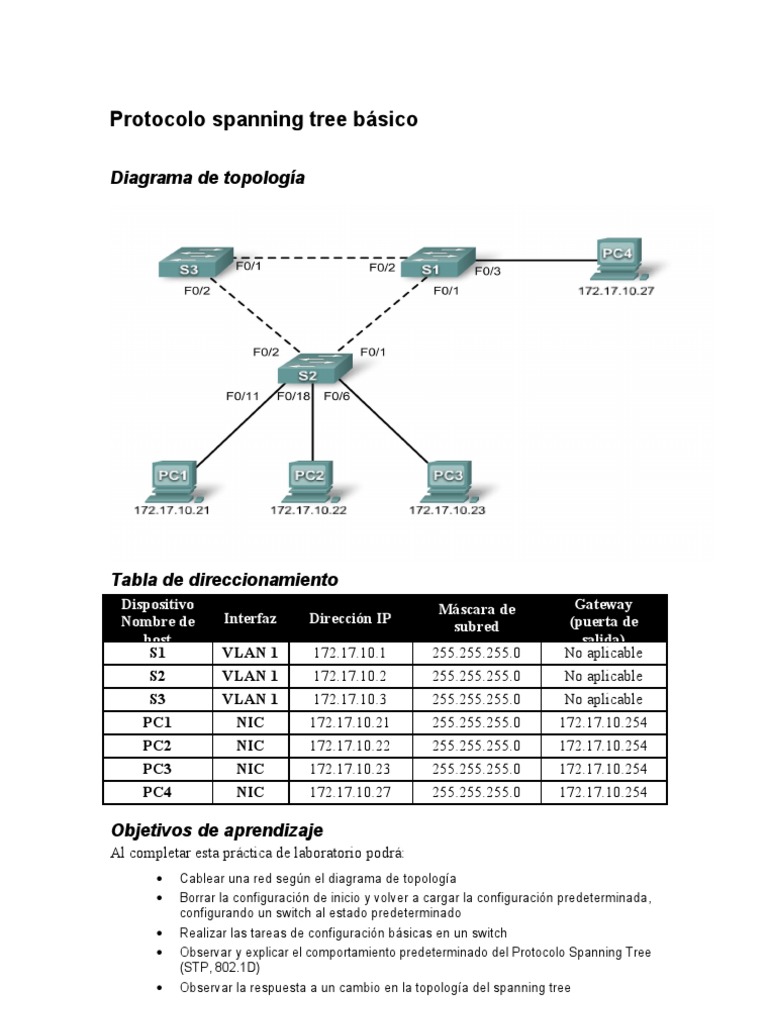 Configuración del Protocolo Spanning Tree | PDF | Arquitectura de ...