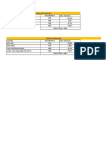 Comparativo de Custos - Rádios