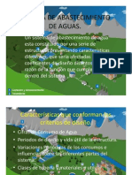 Sistema de Abastecimiento de Agua Potable