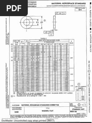 NAS1149 Washer Specification Sheet | PDF | Titanium | Corrosion