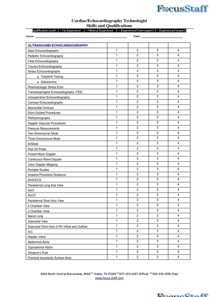 Echo Skills Checklist Echocardiography Medical Ultrasound