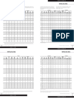 Drill String Data Tables