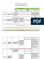 Catch-Up Plan Pai 2021