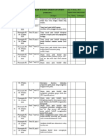 Checklist Pesawat Angkat Dan Angkut (Forklift) : Menahan Rantai Pengggerak Garpu