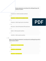 Antifungal Drugs Mechanisms Adverse Effects Indications