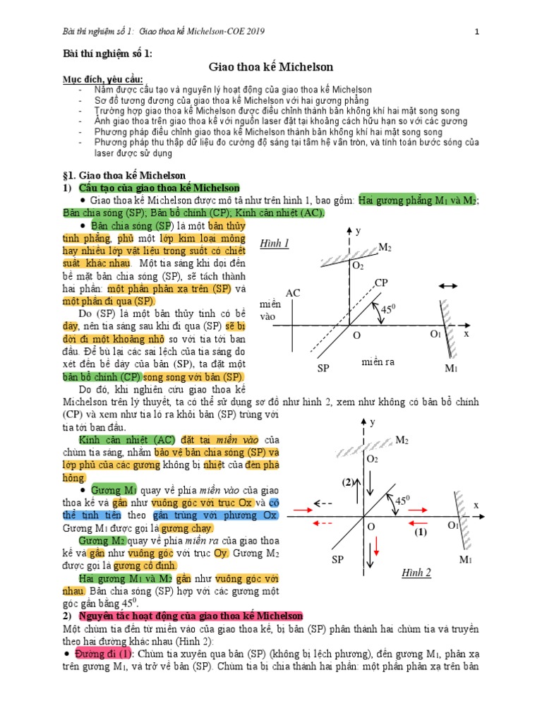 Bài Tập 7: Phân tích ảnh hưởng của góc tới và góc phản xạ trong giao thoa kế Michelson