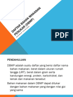 Daftar Bahan Makanan Penukar