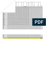 Rosas Item Analysis Template All Subject