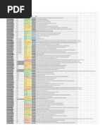 Leetcode 75 Questions (NeetCode On Yt) - Google Sheets