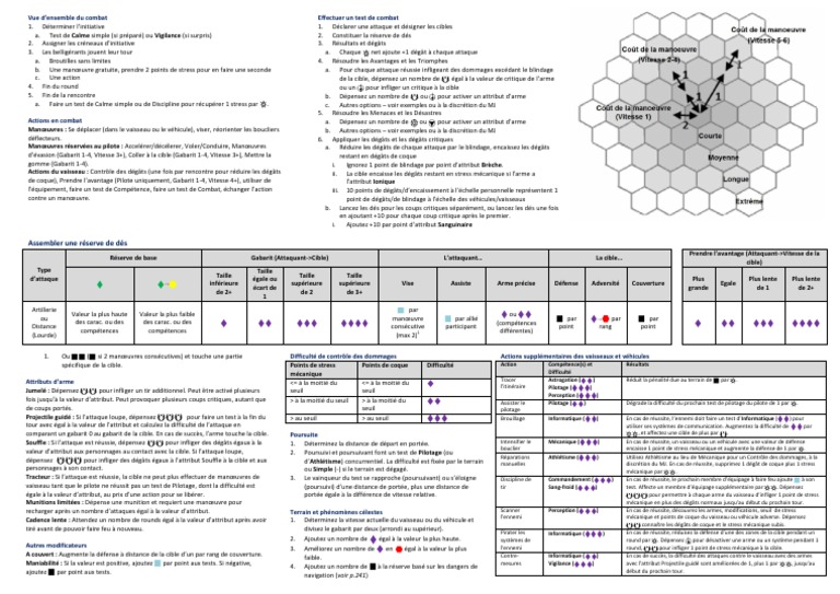 Guide du Combat Spatiale et Actions | PDF | Munitions