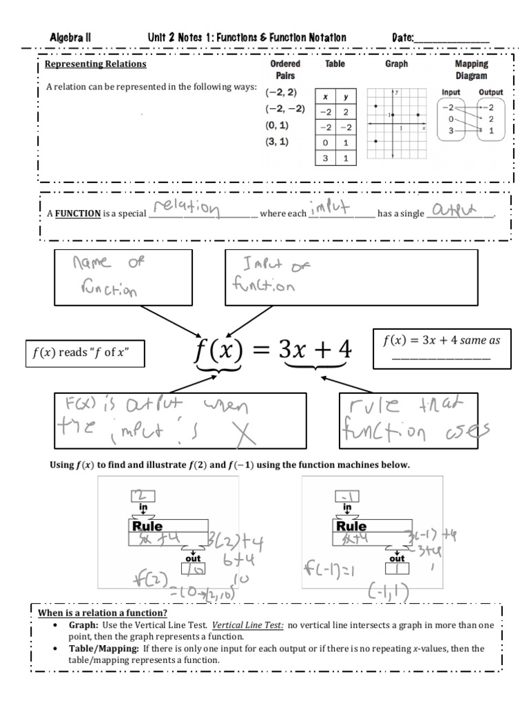 Unit 2 Notes 1 Functions and Function Notation | PDF | Function ...