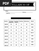 Syllabus of U.K.G Class: Name: .. Section Roll No