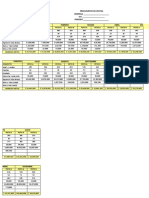 Cedulas Pptos y Costos 2022 Jaca