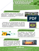 Infografía Tratamientos de Los Residuos Altamente Peligrosos