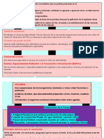 Carnet de Vacunación: Contraindicaciones Eventos Supuestamente Atribuidos A La Vacunación E Inmunización (Esavis)