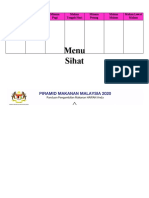 Menu Sihat Piramid Makanan