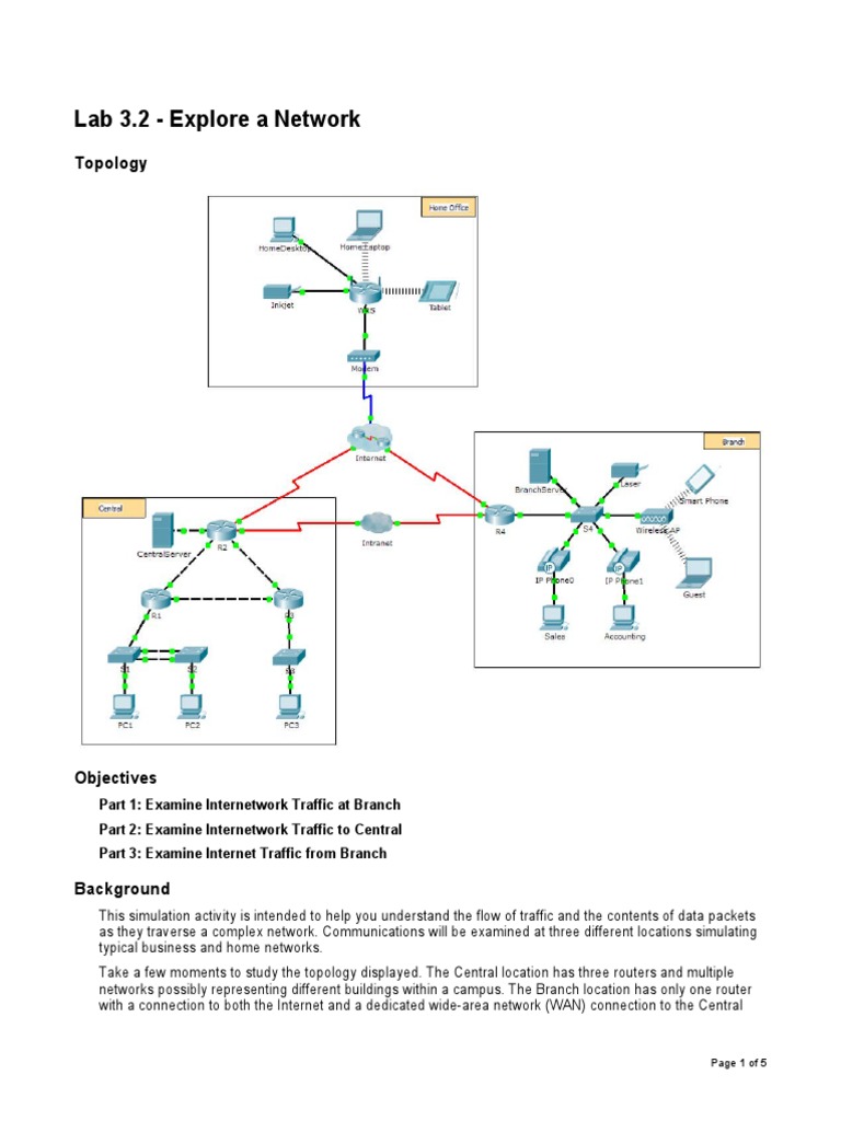 Lab 3.1 Explore A Network | PDF | Computer Network | Osi Model
