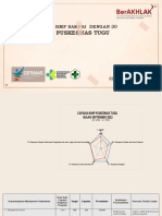 Evaluasi Capaian KMP September 2022