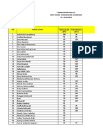 Form Nilai Us - (Fisika)