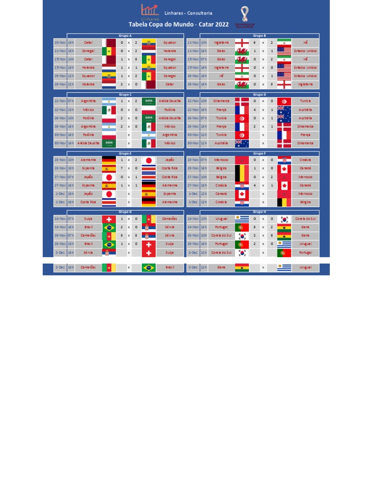 Tabela Copa | PDF | Seleção Inglesa de Futebol | Futebol