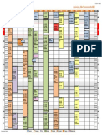 Daily Berth Plan