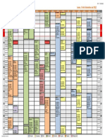 Daily Berth Plan