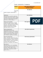 1 Fase - Autoconocimiento