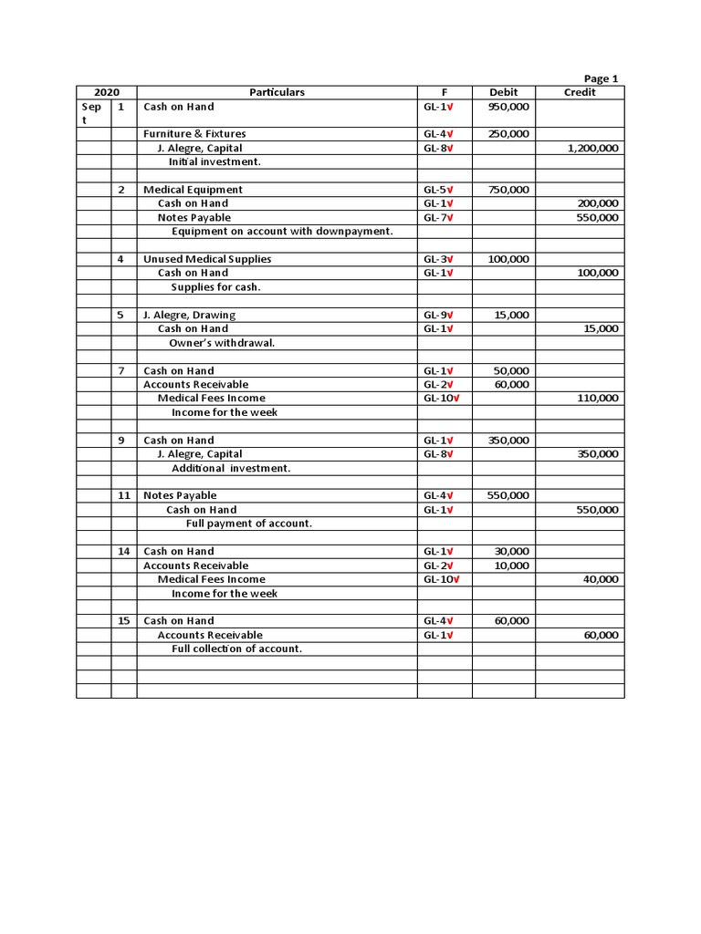 Journal, Ledgers Trial Balance Alegre PDF