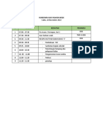 Rundown Asix Fashion Week