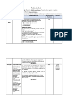 Planificación Diaria de Las Ideas Explicitas e Implicitas