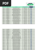 Listas de Precios Digital Diciembre 2022 | PDF