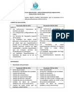 Boletín 2. Cambios Requisitos Habilitación Resolución 3100 de 2019